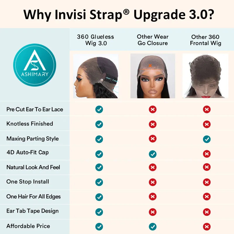 Super Natural Kinky Straight Invisi Strap Snug Fit 360 Transparent Lace Frontal Bleached  Knots Pre Cut Lace Wig